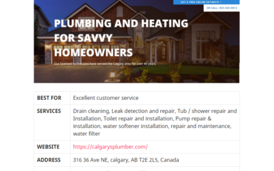 Wiehler Mechanical voted top 10 plumber in Calgary!